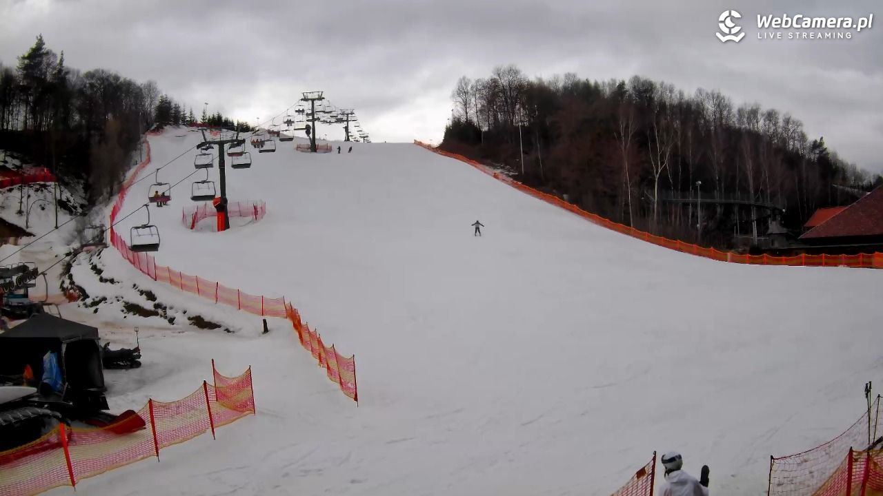 Szwajcaria Bałtowska - ośrodek narciarski - 24 luty 2026, 13:15