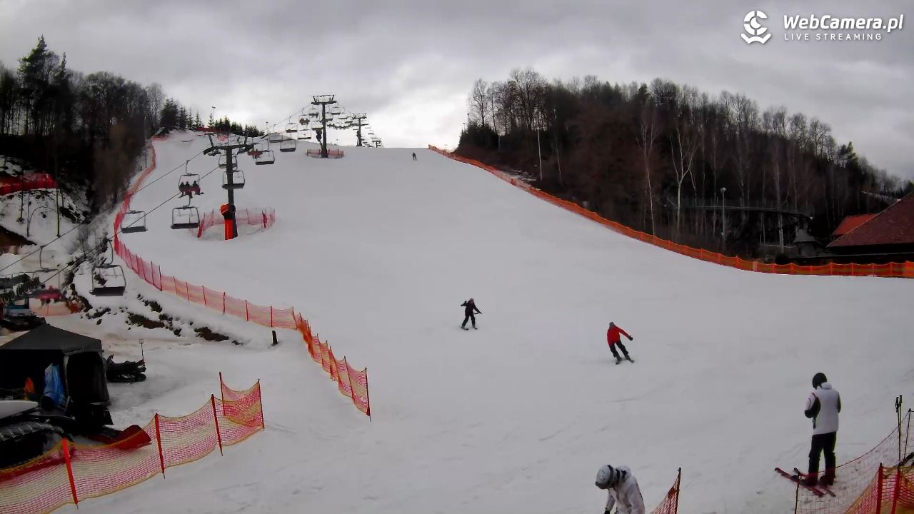 Szwajcaria Bałtowska - ośrodek narciarski - 24 luty 2026, 13:15