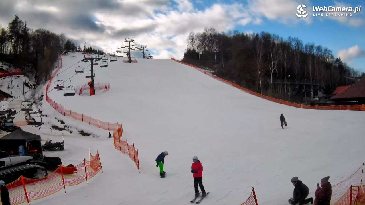 Szwajcaria Bałtowska - ośrodek narciarski - 23 luty 2026, 13:58