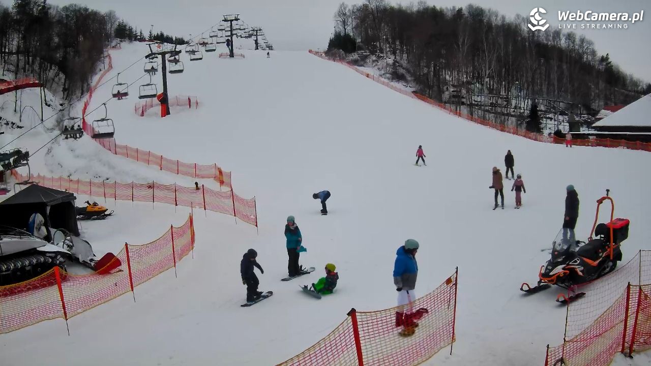 Szwajcaria Bałtowska - ośrodek narciarski - 03 luty 2026, 14:57