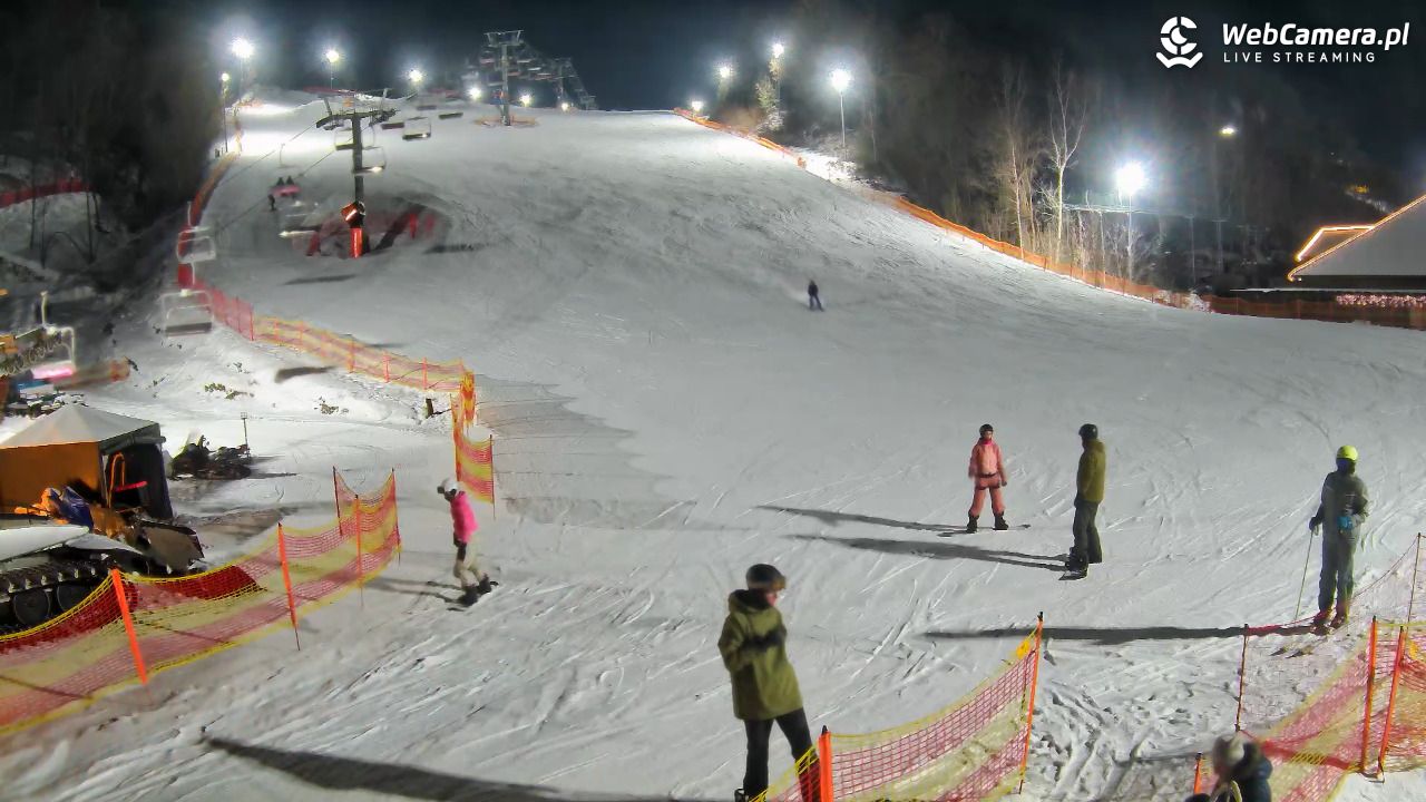 Szwajcaria Bałtowska - ośrodek narciarski - 16 luty 2026, 18:47