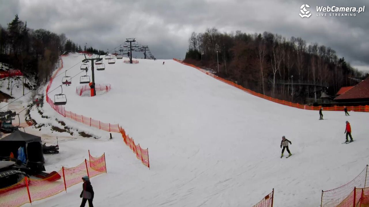 Szwajcaria Bałtowska - ośrodek narciarski - 24 luty 2026, 13:07