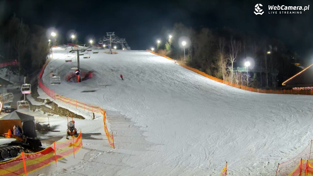 Szwajcaria Bałtowska - ośrodek narciarski - 02 marzec 2026, 18:49