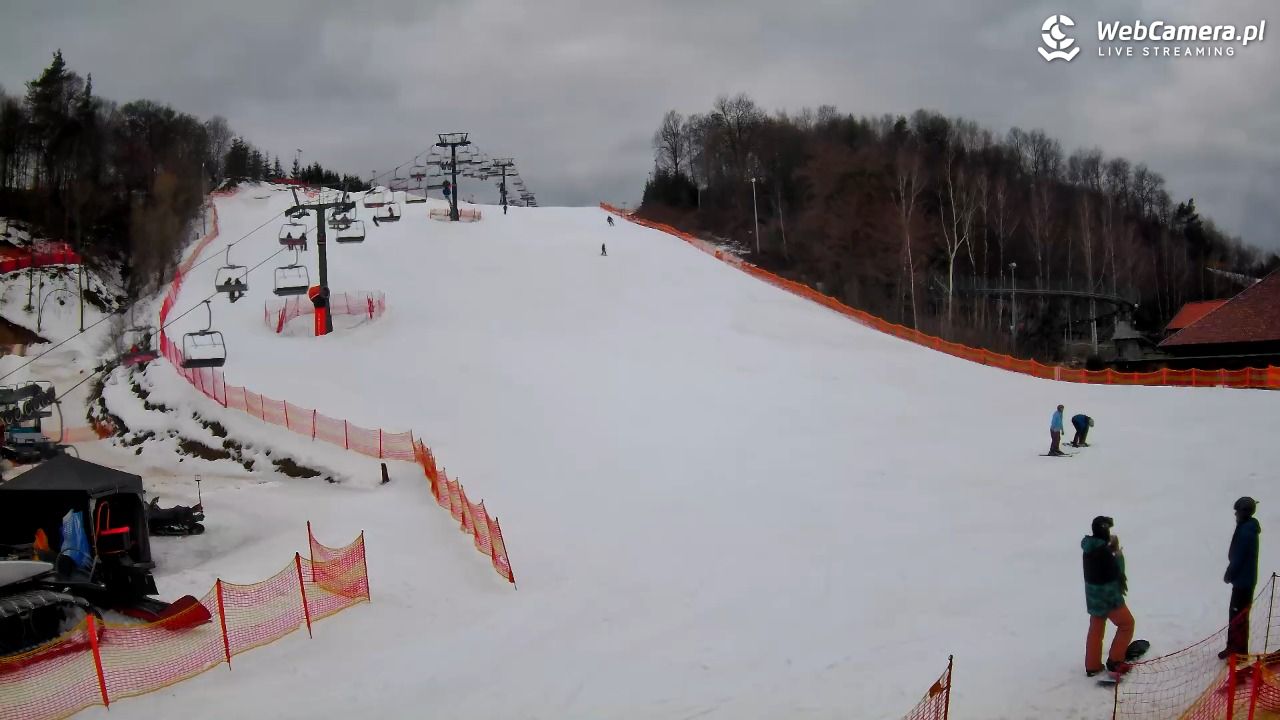 Szwajcaria Bałtowska - ośrodek narciarski - 24 luty 2026, 14:10