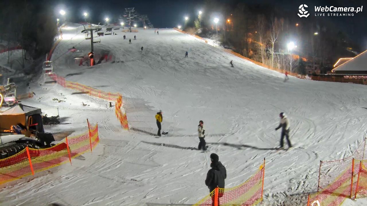 Szwajcaria Bałtowska - ośrodek narciarski - 17 luty 2026, 17:42