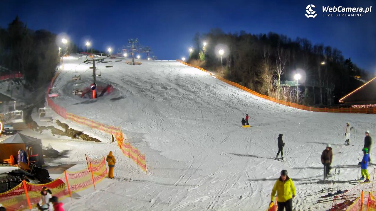 Szwajcaria Bałtowska - ośrodek narciarski - 28 luty 2026, 18:02