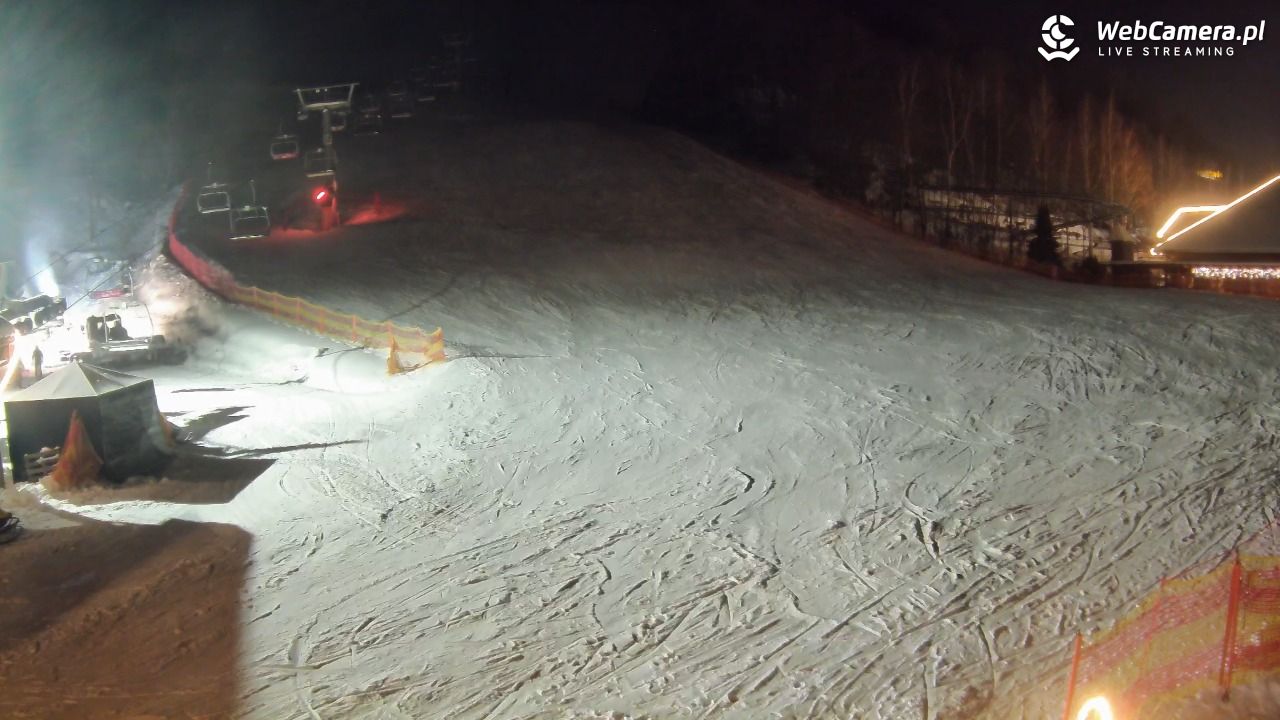 Szwajcaria Bałtowska - ośrodek narciarski - 20 styczeń 2026, 20:16