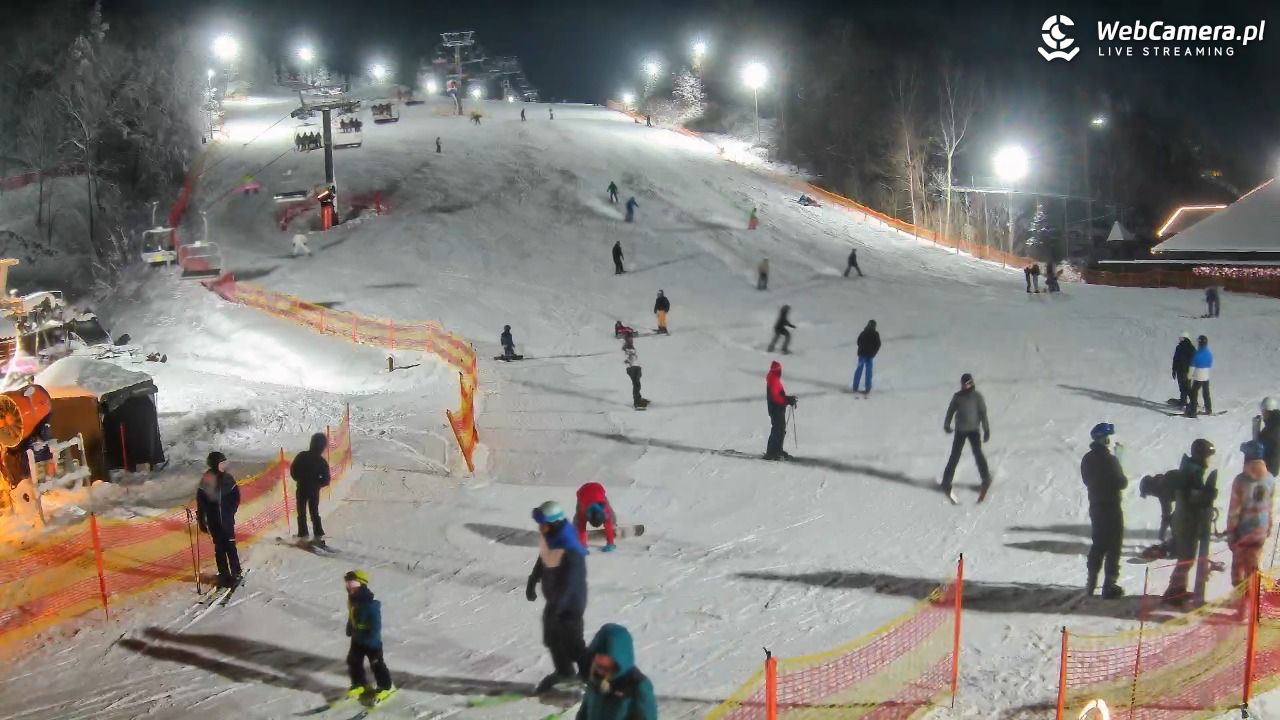 Szwajcaria Bałtowska - ośrodek narciarski - 10 styczeń 2026, 18:06