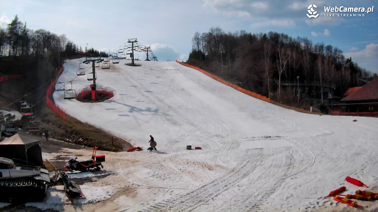 Szwajcaria Bałtowska - ośrodek narciarski - 24 marzec 2026, 14:01