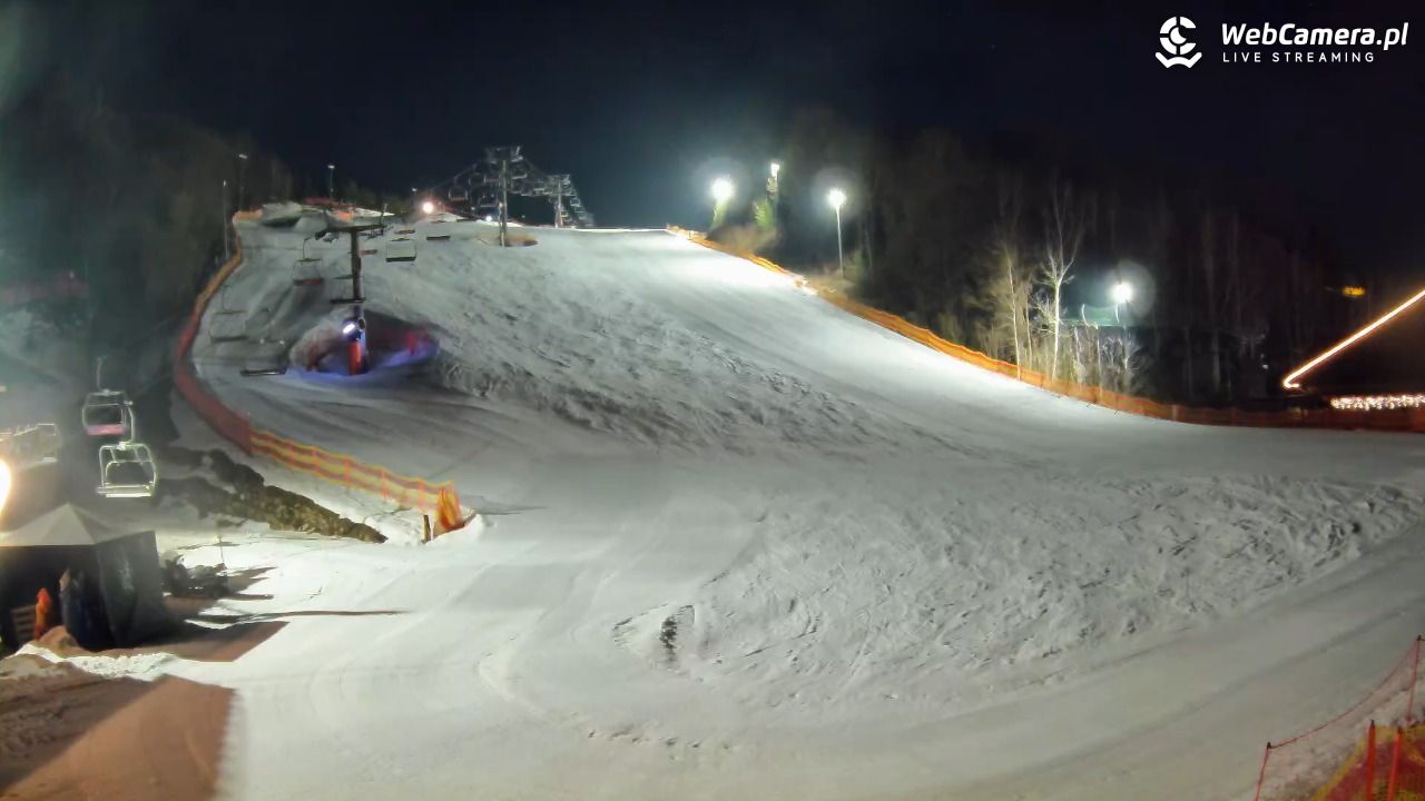 Szwajcaria Bałtowska - ośrodek narciarski - 02 marzec 2026, 21:00