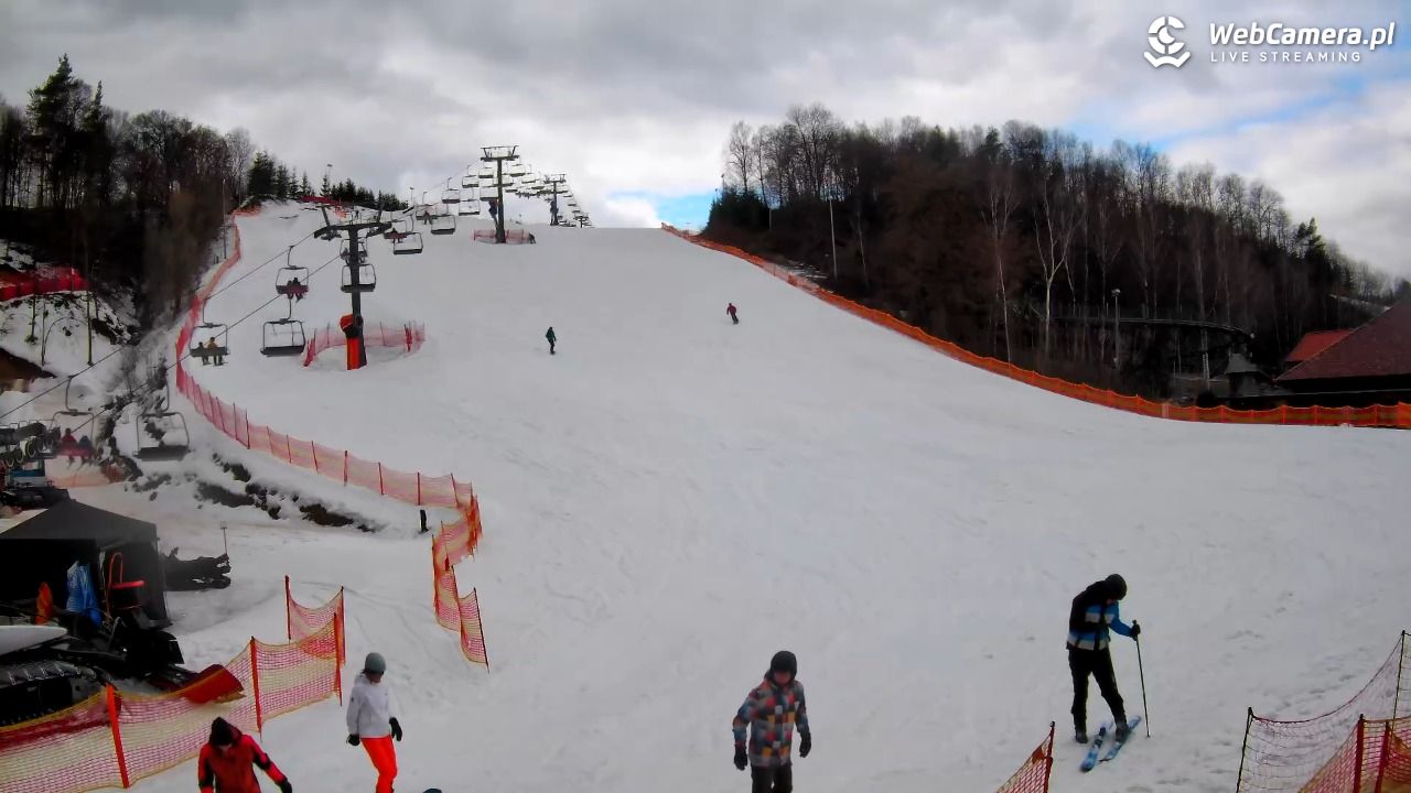 Szwajcaria Bałtowska - ośrodek narciarski - 25 luty 2026, 12:33