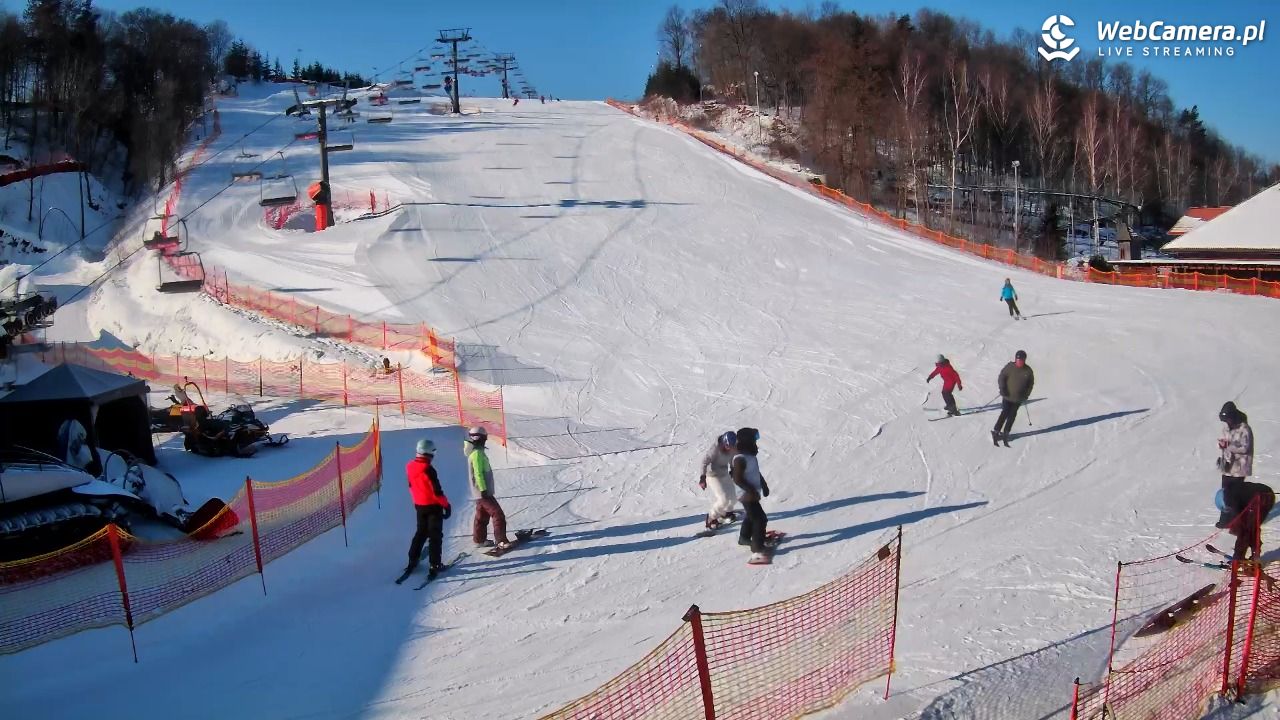 Szwajcaria Bałtowska - ośrodek narciarski - 03 luty 2026, 10:40