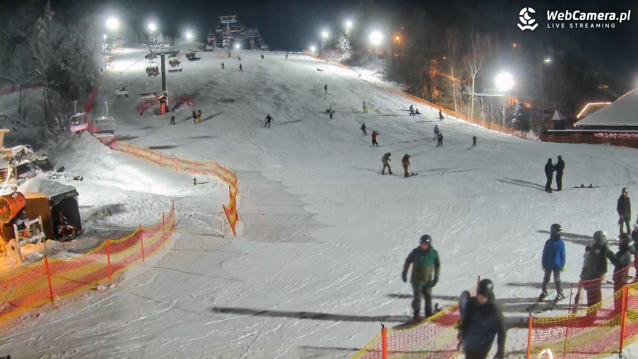 Szwajcaria Bałtowska - ośrodek narciarski - 10 styczeń 2026, 17:24