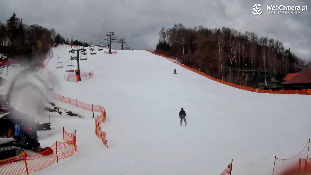Szwajcaria Bałtowska - ośrodek narciarski - 25 luty 2026, 10:35