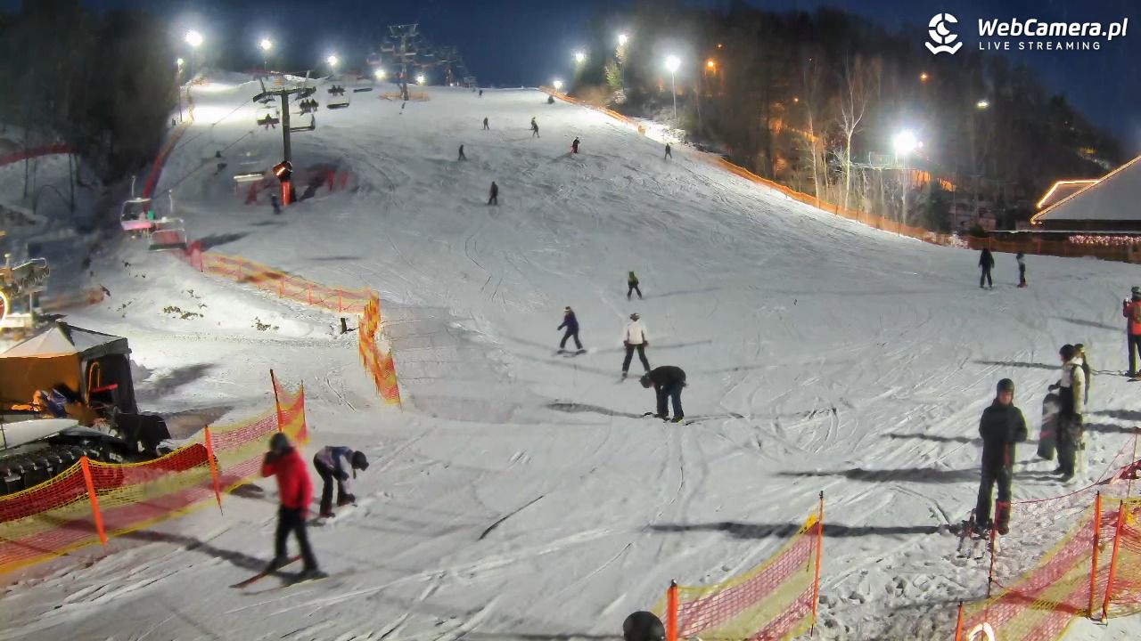 Szwajcaria Bałtowska - ośrodek narciarski - 17 luty 2026, 17:31