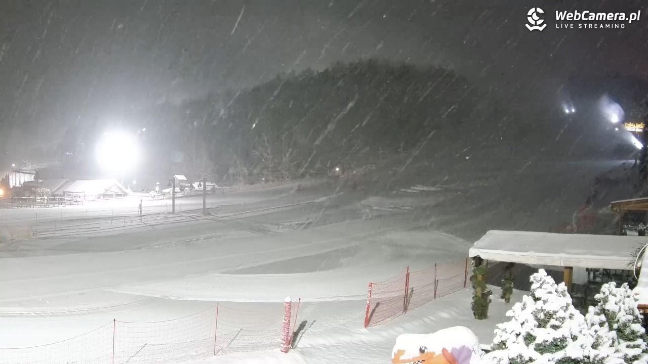 Szwajcaria Bałtowska - orczyk NOWOŚĆ - 08 styczeń 2026, 05:41