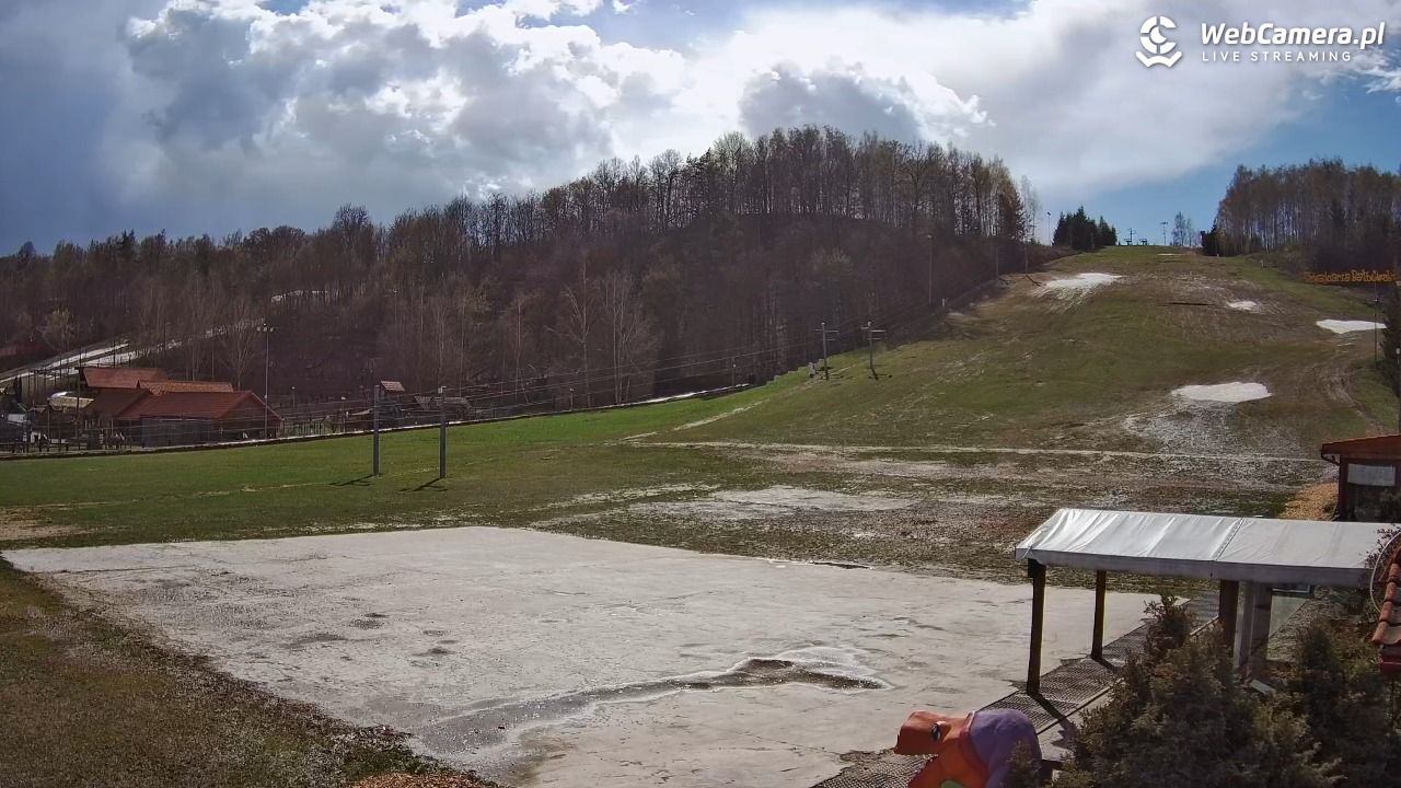 Szwajcaria Bałtowska - orczyk NOWOŚĆ - 06 kwiecień 2026, 14:23