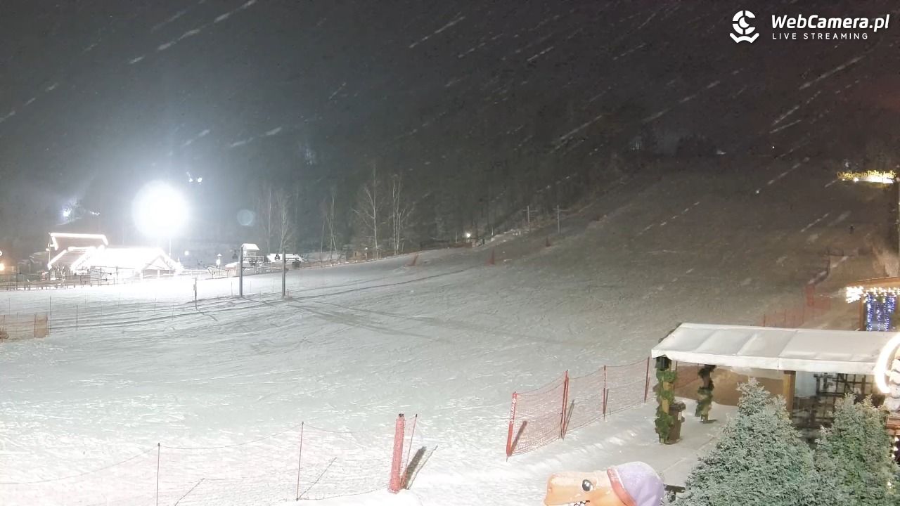 Szwajcaria Bałtowska - orczyk NOWOŚĆ - 07 styczeń 2026, 19:10