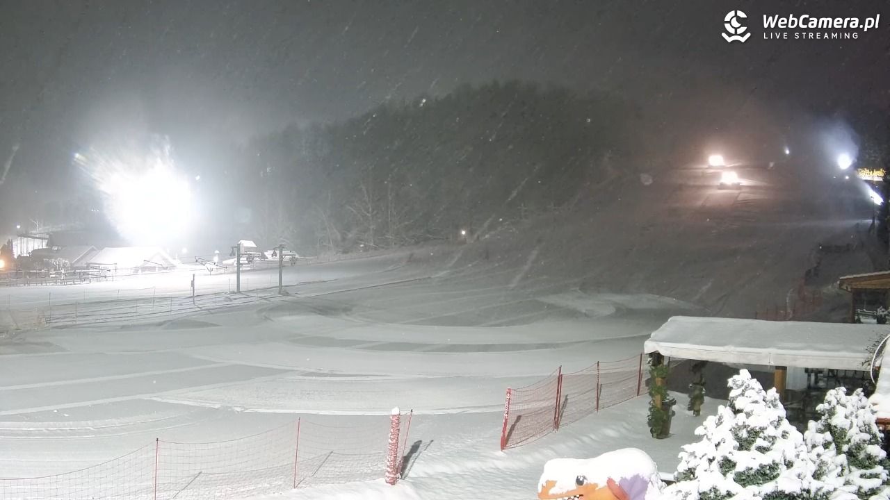 Szwajcaria Bałtowska - orczyk NOWOŚĆ - 08 styczeń 2026, 05:52