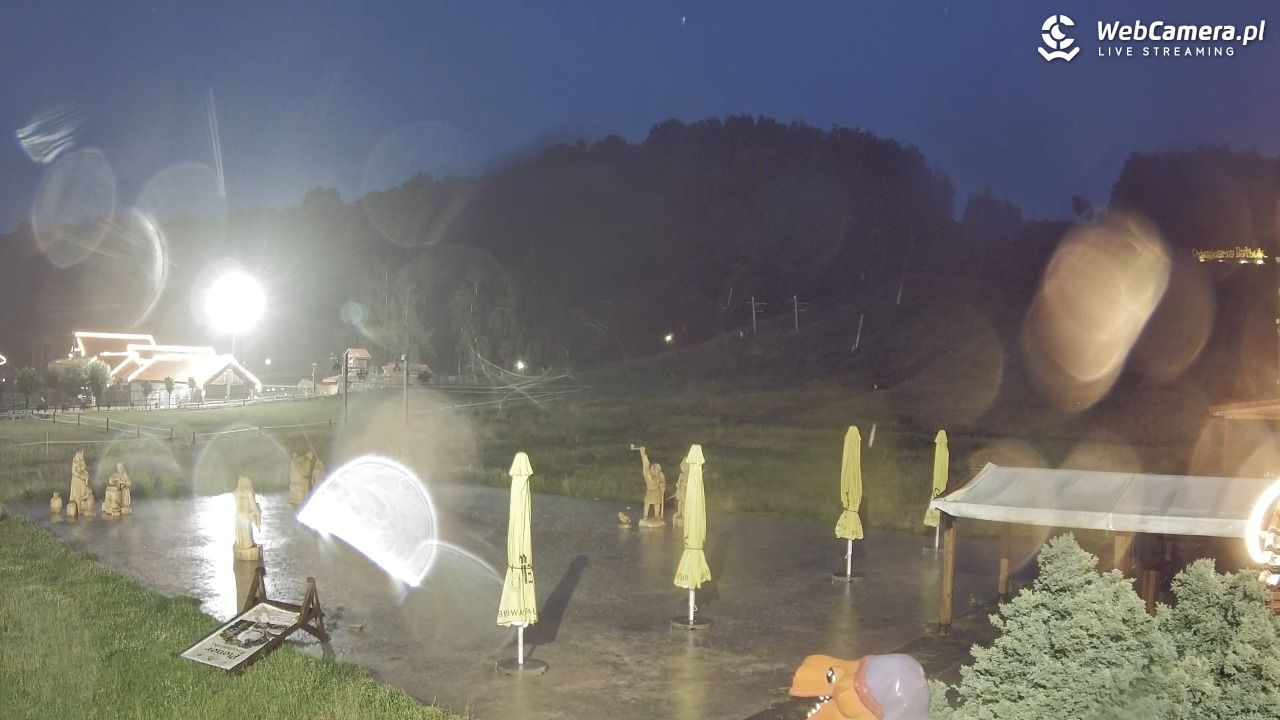 Szwajcaria Bałtowska - orczyk NOWOŚĆ - 01 lipiec 2026, 21:09