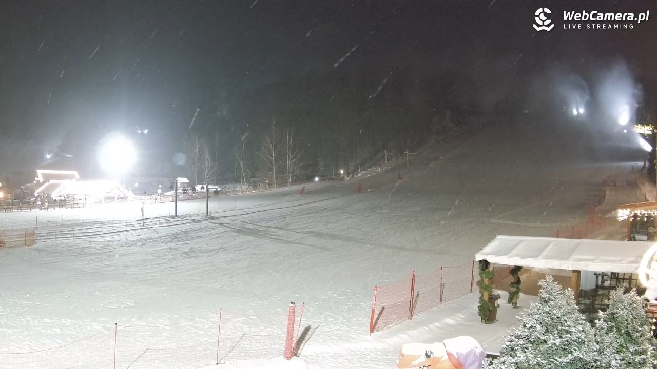 Szwajcaria Bałtowska - orczyk NOWOŚĆ - 07 styczeń 2026, 22:02