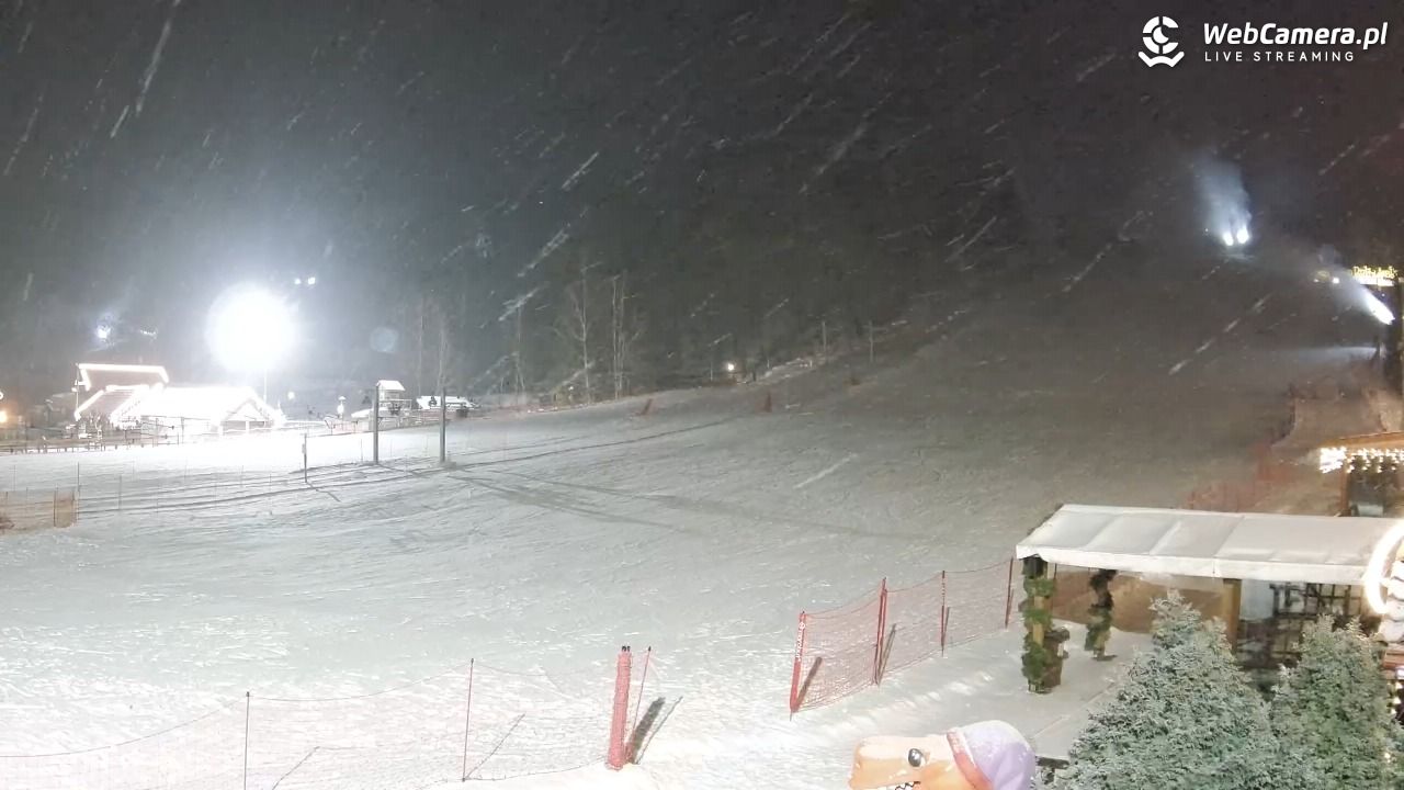 Szwajcaria Bałtowska - orczyk NOWOŚĆ - 07 styczeń 2026, 19:49