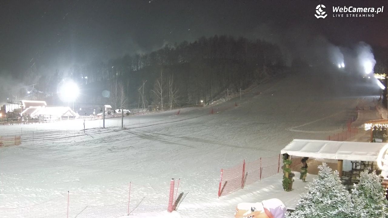 Szwajcaria Bałtowska - orczyk NOWOŚĆ - 07 styczeń 2026, 22:33