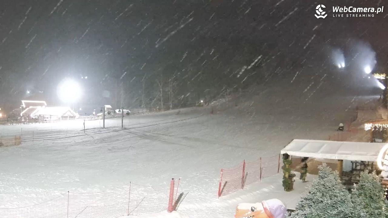 Szwajcaria Bałtowska - orczyk NOWOŚĆ - 07 styczeń 2026, 20:23