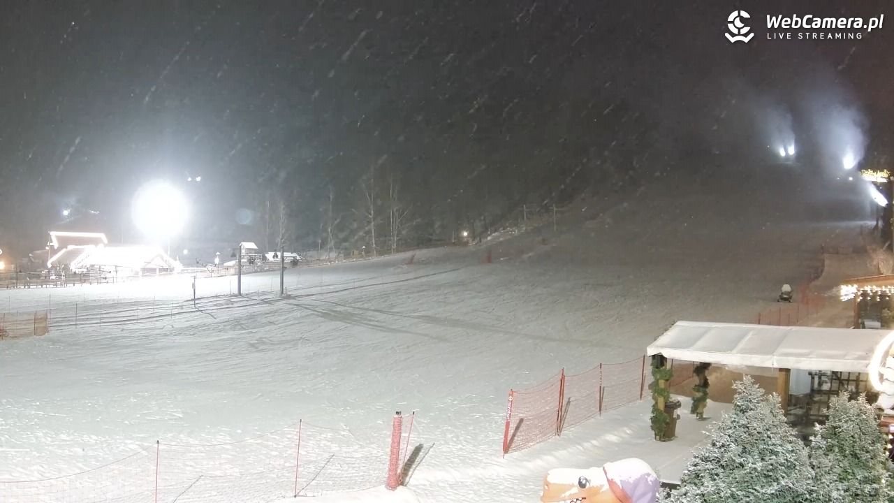 Szwajcaria Bałtowska - orczyk NOWOŚĆ - 07 styczeń 2026, 20:53