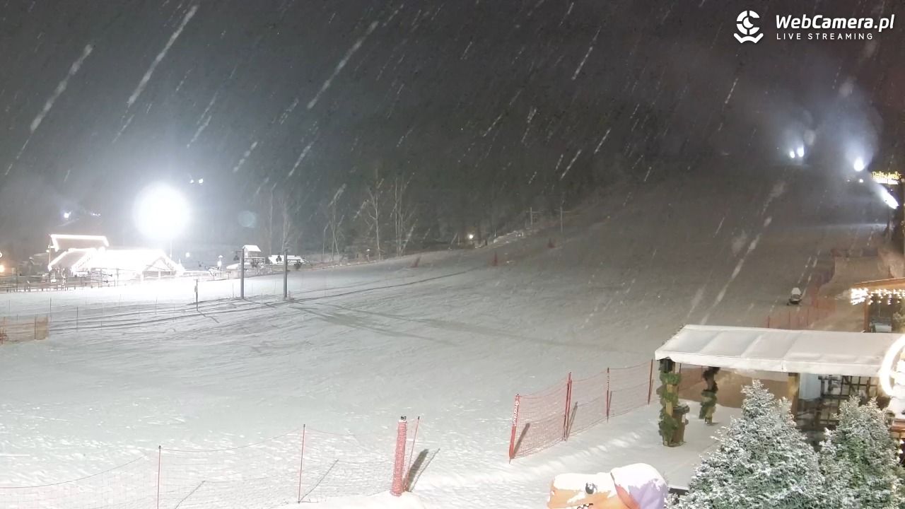 Szwajcaria Bałtowska - orczyk NOWOŚĆ - 07 styczeń 2026, 21:30