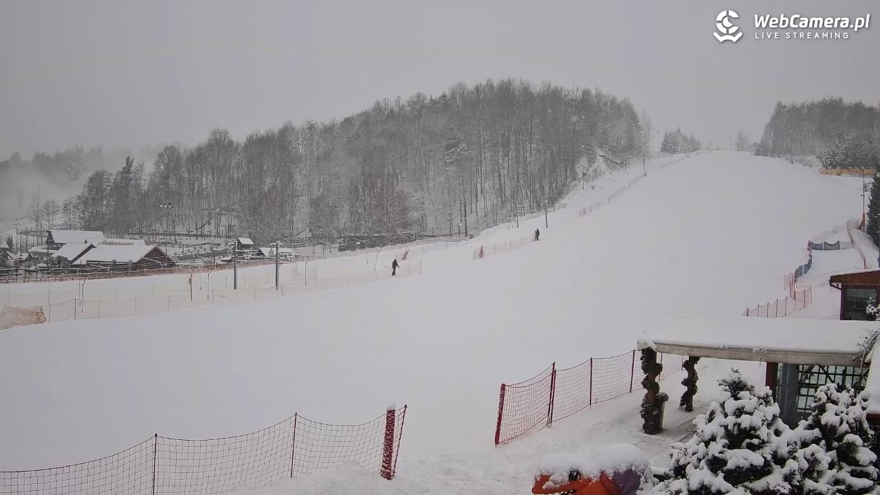 Szwajcaria Bałtowska - orczyk NOWOŚĆ - 08 styczeń 2026, 09:02