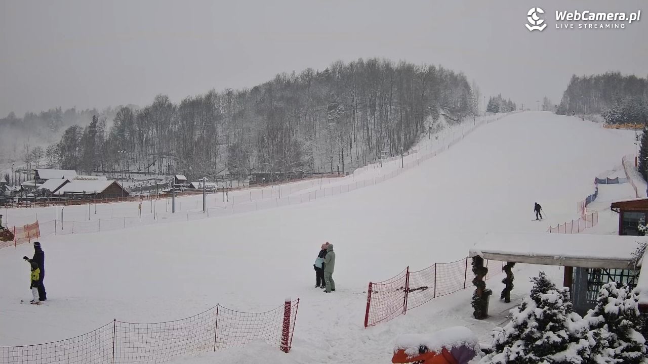 Szwajcaria Bałtowska - orczyk NOWOŚĆ - 08 styczeń 2026, 09:59