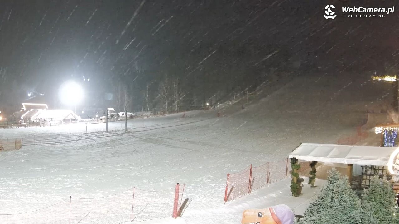 Szwajcaria Bałtowska - orczyk NOWOŚĆ - 07 styczeń 2026, 19:03