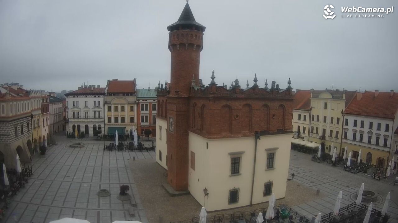 Rynek miejski w Tarnowie - 02 sierpień 2026, 08:01