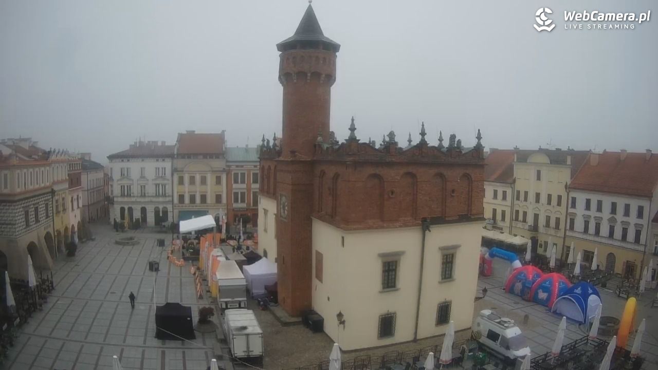 Rynek miejski w Tarnowie - 08 sierpień 2026, 06:30