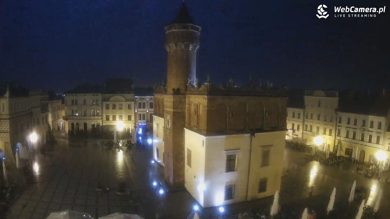 Rynek miejski w Tarnowie - 14 lipiec 2026, 03:28