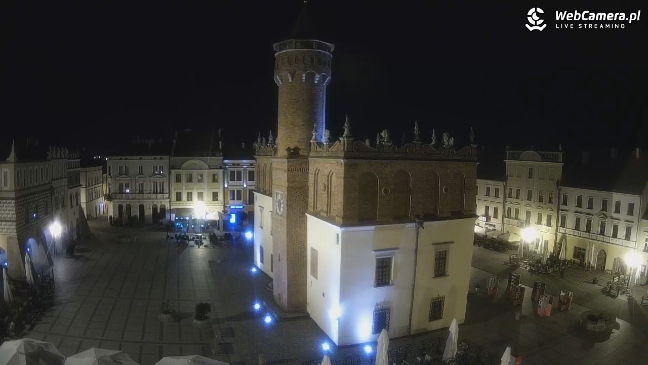 Rynek miejski w Tarnowie - 19 czerwiec 2026, 02:29