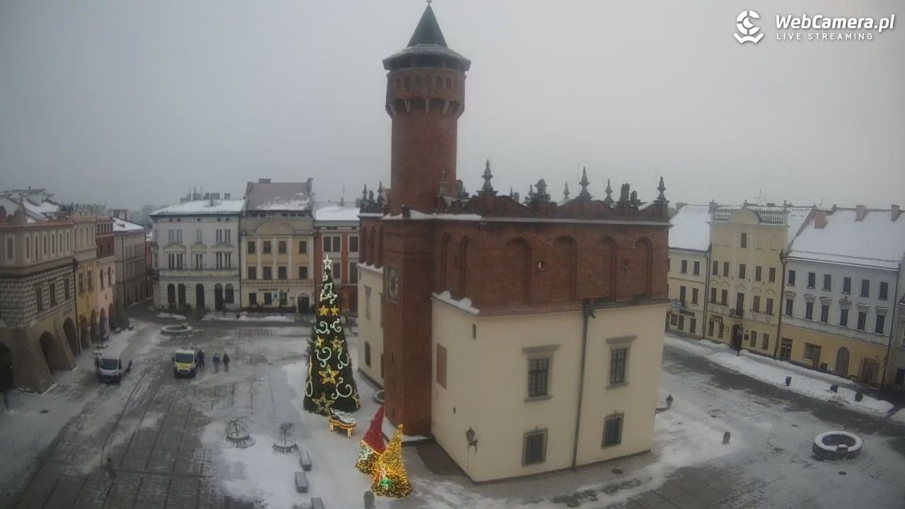 Rynek miejski w Tarnowie - 24 styczeń 2026, 07:43