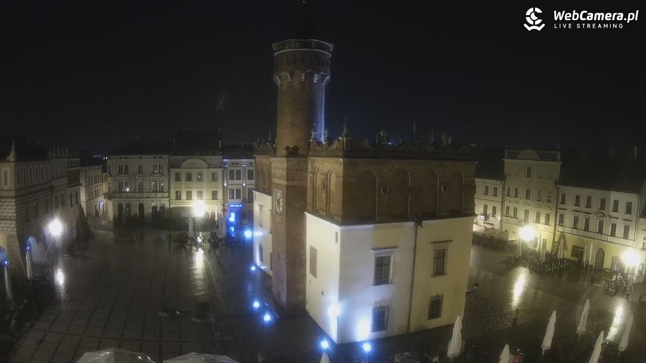 Rynek miejski w Tarnowie - 14 lipiec 2026, 03:21