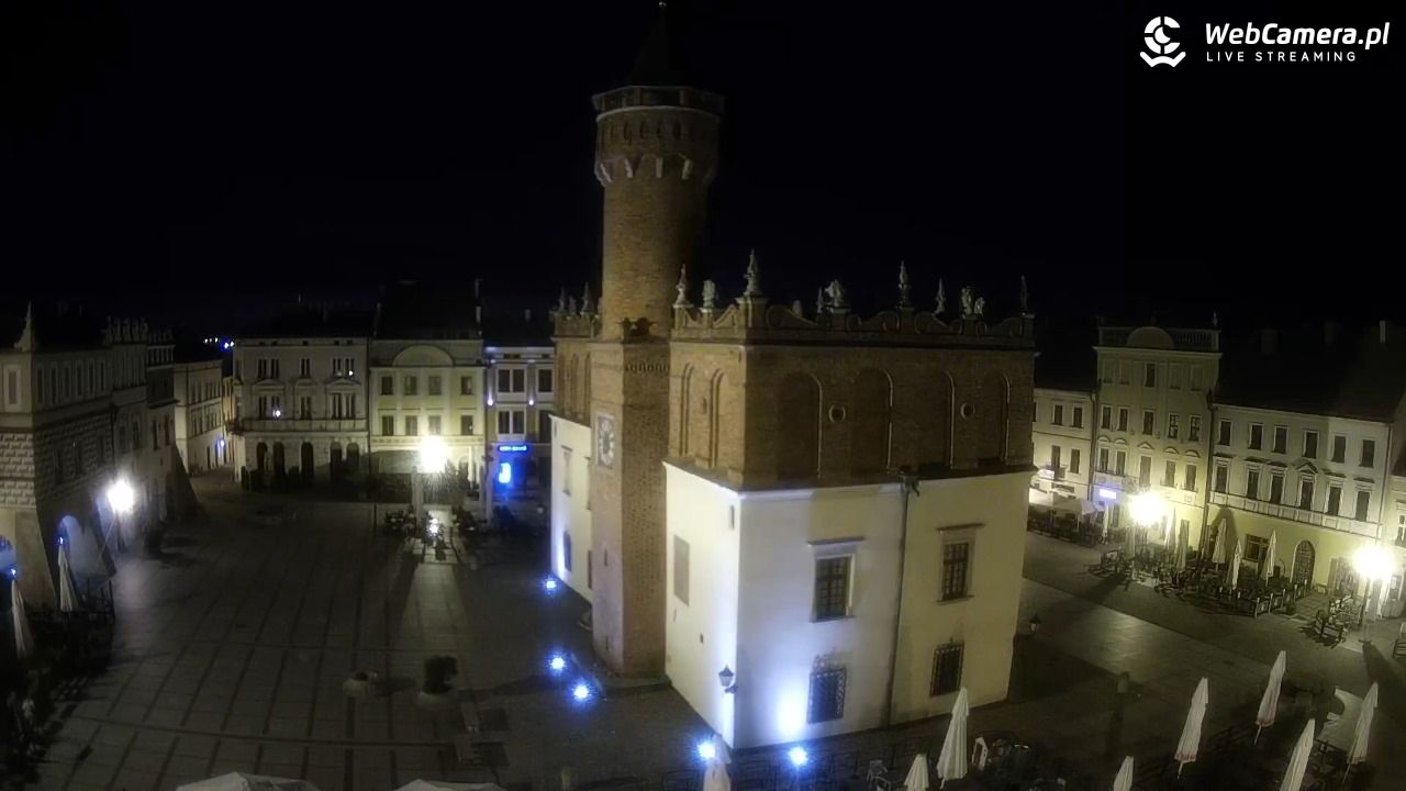 Rynek miejski w Tarnowie - 31 sierpień 2026, 04:35