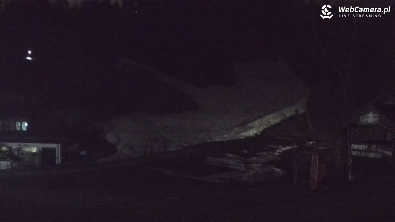 SZCZYRK MOUNTAIN RESORT - SOLISKO - 13 kwiecień 2026, 04:42