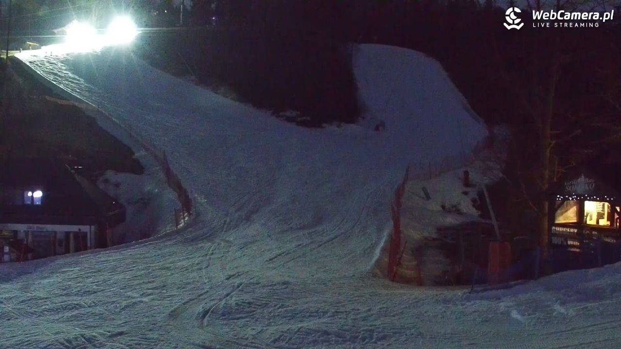 SZCZYRK MOUNTAIN RESORT - SOLISKO - 03 marzec 2026, 18:18