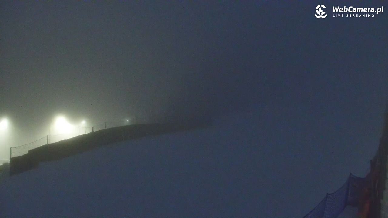 SZCZYRK MOUNTAIN RESORT - SOLISKO - 16 styczeń 2026, 17:03