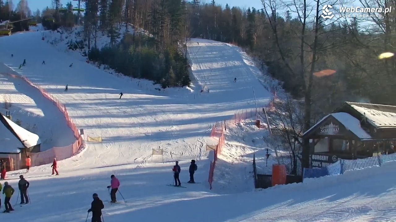 SZCZYRK MOUNTAIN RESORT - SOLISKO - 17 styczeń 2026, 09:41