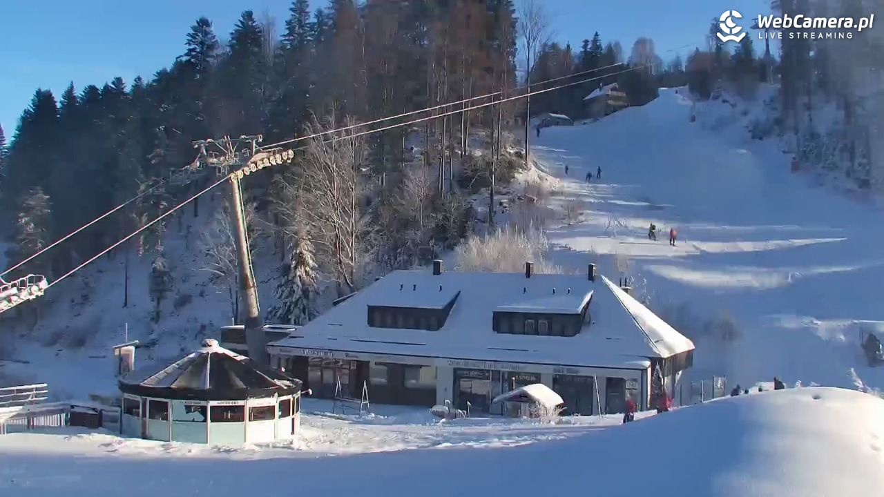 SZCZYRK MOUNTAIN RESORT - SOLISKO - 30 listopad 2025, 09:23