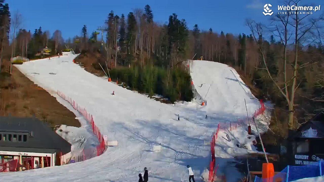 SZCZYRK MOUNTAIN RESORT - SOLISKO - 03 marzec 2026, 15:47