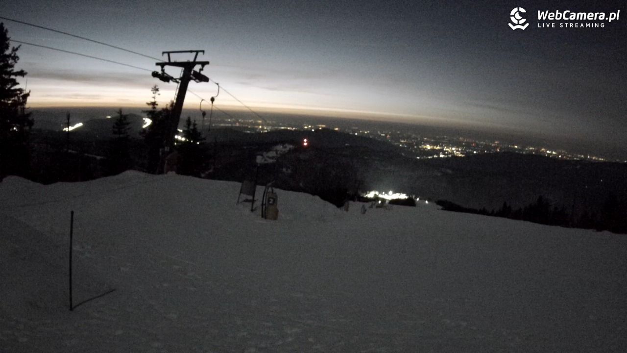 Małe Skrzyczne - Szczyrk - 27 luty 2026, 18:26