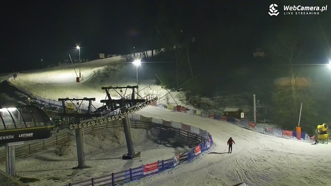 SZCZYRK MOUNTAIN RESORT - GONDOLA - 16 styczeń 2026, 21:20