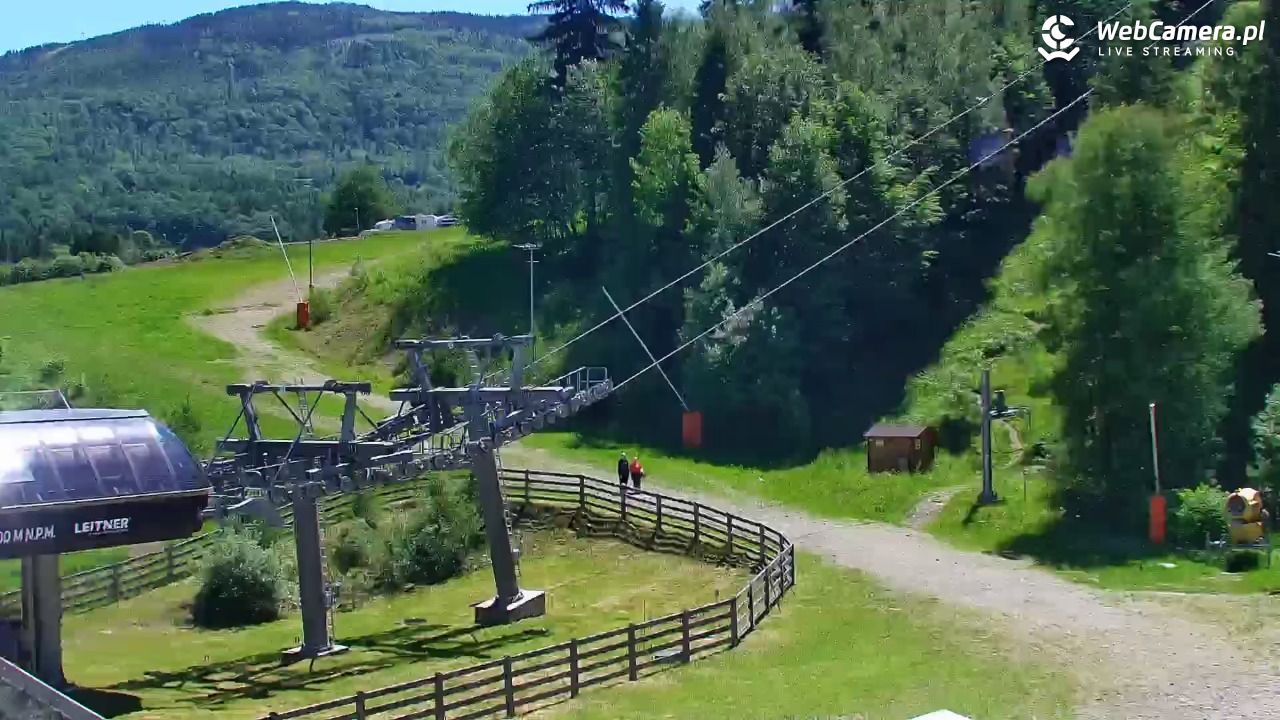 SZCZYRK MOUNTAIN RESORT - GONDOLA - 06 czerwiec 2026, 11:45