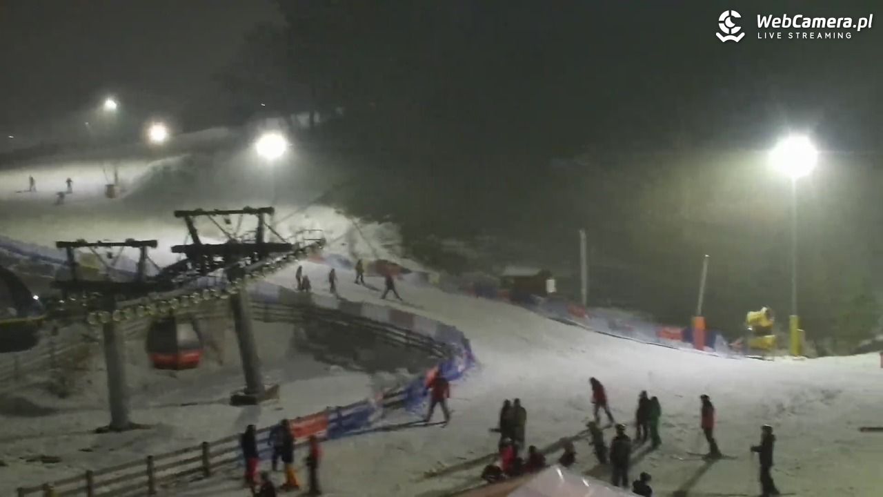 SZCZYRK MOUNTAIN RESORT - GONDOLA - 16 styczeń 2026, 18:58